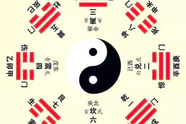 形势派风水，形势派风水口诀