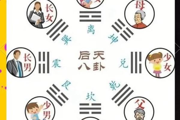 形势派风水，形势派风水口诀