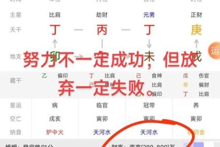 八字不好的人，努力有用吗？