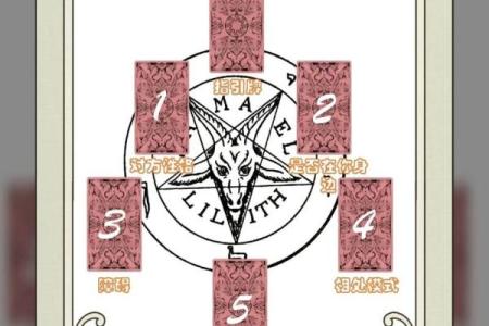 塔罗牌测试5月事业运势？