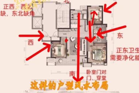 能有利于准妈咪的家居风水是啥