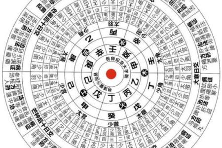 八字算命_属兔的人如何改运？