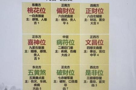 姻缘开运，女孩子卧室风水布局