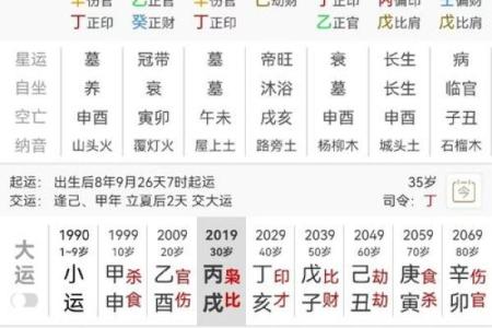 算命上的中年是多少岁