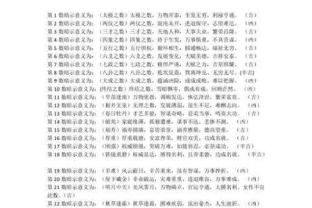 男女姓名配对结果查询 男女姓名配对测试？