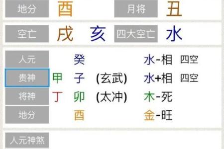 八字命宫天相