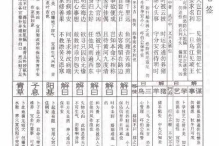 抽签佛祖灵签解签详解