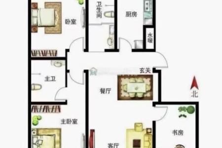 房子格局和风水关系好吗