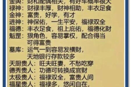 八字查文昌