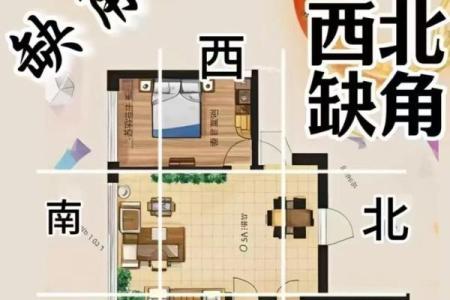 生辰八字与房子朝向