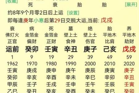 女八字无官