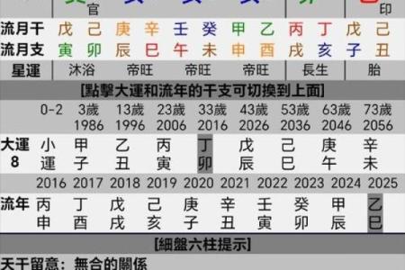八字几岁行大运比较好