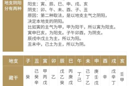 免费四柱算命 四柱算命真的免费吗