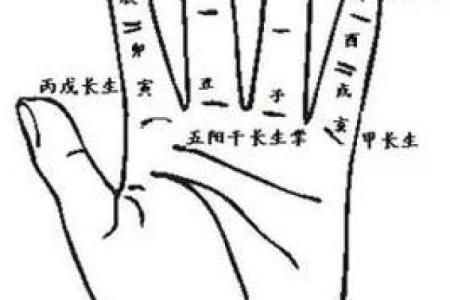 三合风水和天星风水区别