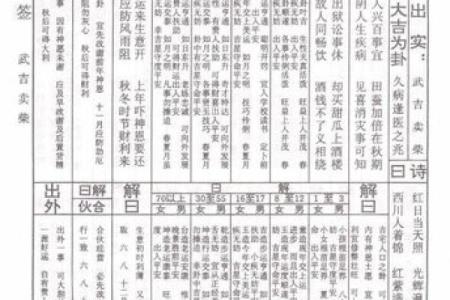 佛祖灵签10