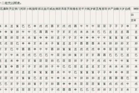 八字姓名解析免费测试,姓名测算全免费