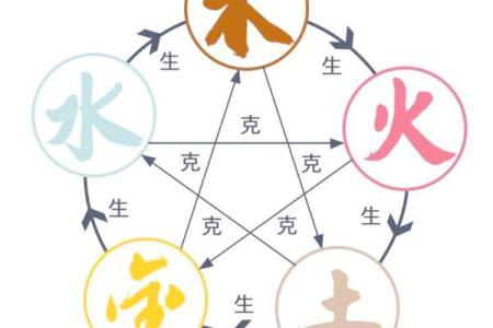 八字没有官星