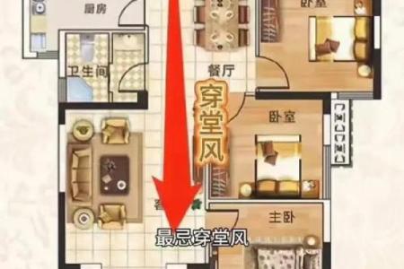 风水看法套房风水是大门还是阳台门