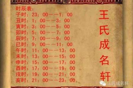 鬼谷子算命术 鬼谷子算命未来命运如何
