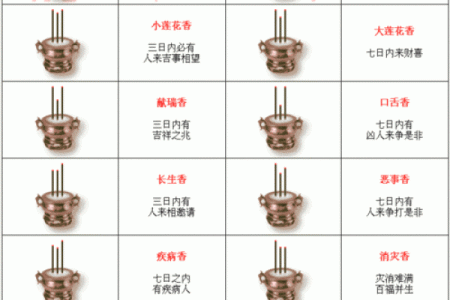 车公灵签第四十九签：不明莫要与他真
