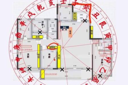 两栋房子连着风水