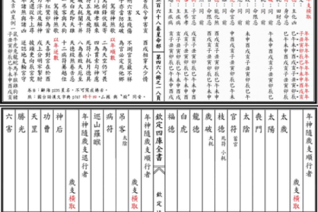 紫薇斗数看月运