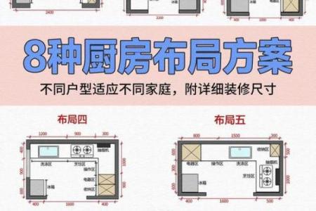 客厅和厨房风水的布局常识讲解