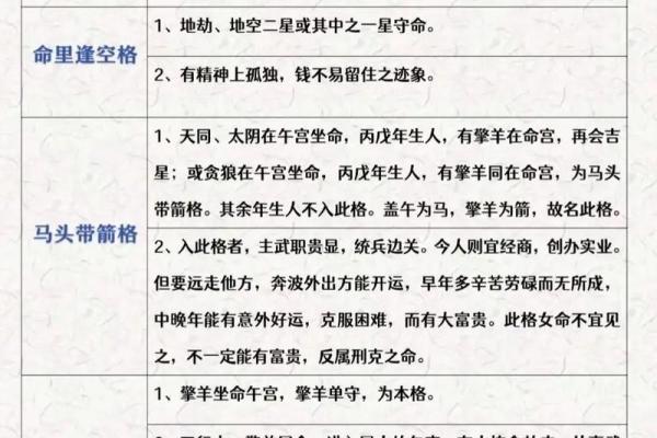 紫薇斗数看适合什么行业