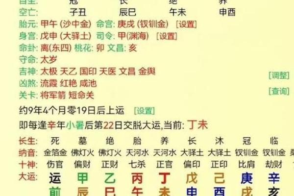 哪些的八字才华横溢：合适成为明星的八字命局