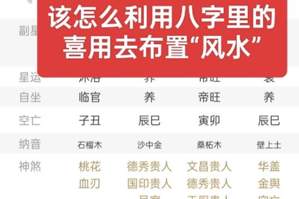 哪些的八字才华横溢：合适成为明星的八字命局