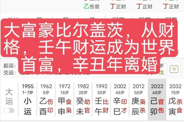 八字四柱无财一生有钱吗