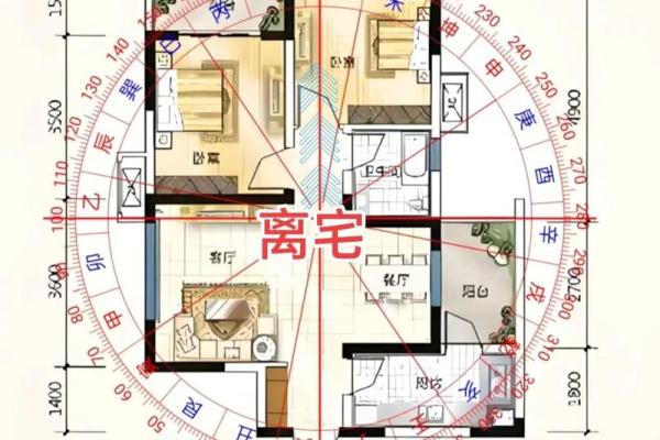 18小区房子好吗风水