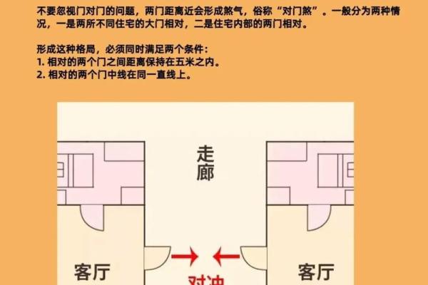 新房子风水十大忌讳