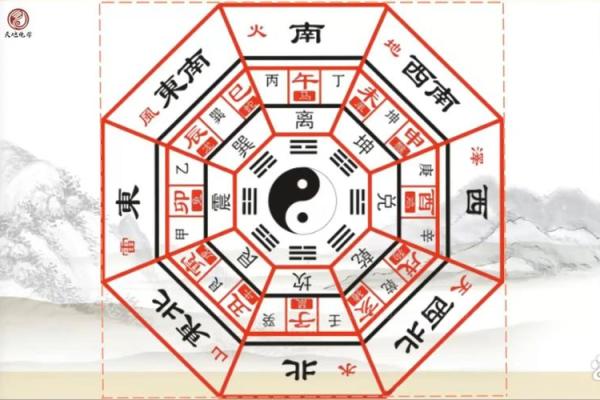 八字天地合