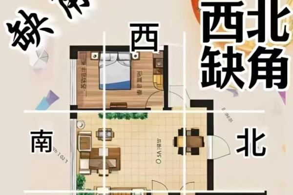 不可忽略的房屋风水 不可忽略的房屋风水