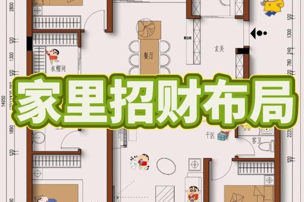 每天学风水：店铺风水布局概要