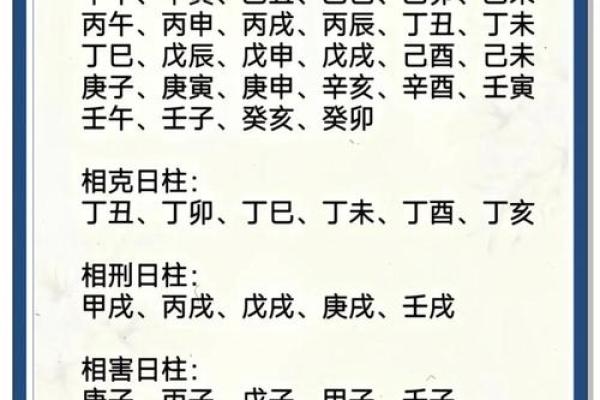 命运爱情号,六爻金钱课与八字