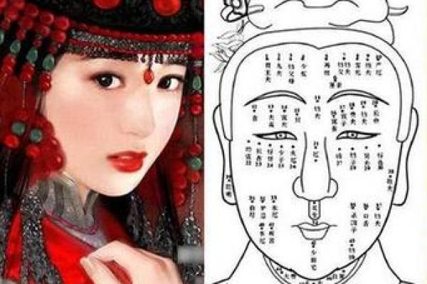 牙齿算命 有鬼牙不吉利吗