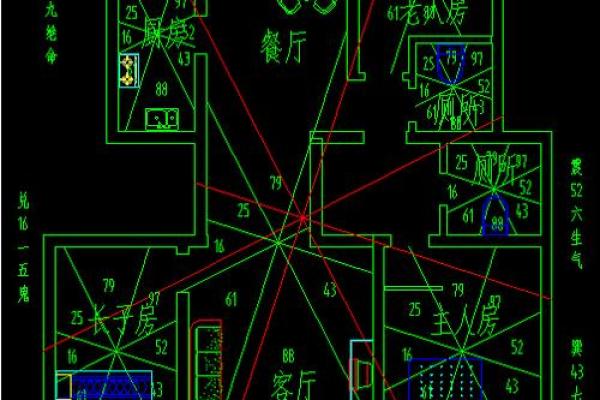 风水房子一般是几层