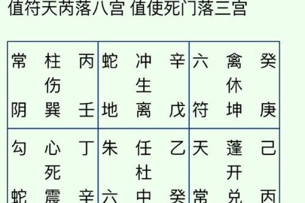 五分钟教你学看八字案例84集：正官格， 得令不旺 丁火透出 福禄双全