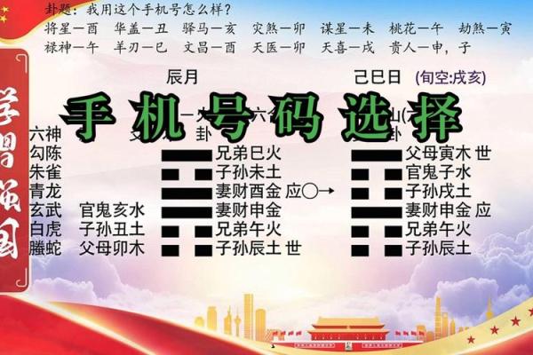 六爻数字算命准吗