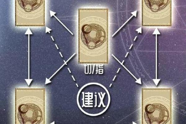 塔罗测试：你在职场上的人缘如何？