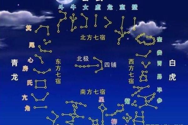 大楼外形风水，代表的风水含义