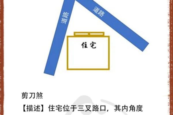 如何破煞？商铺风水调整和改造