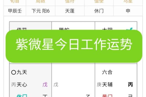 今日运势紫薇斗数