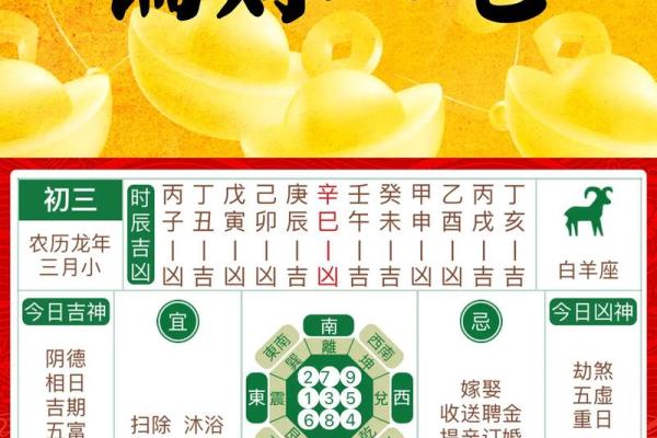 生辰八字里偏财多好不好
