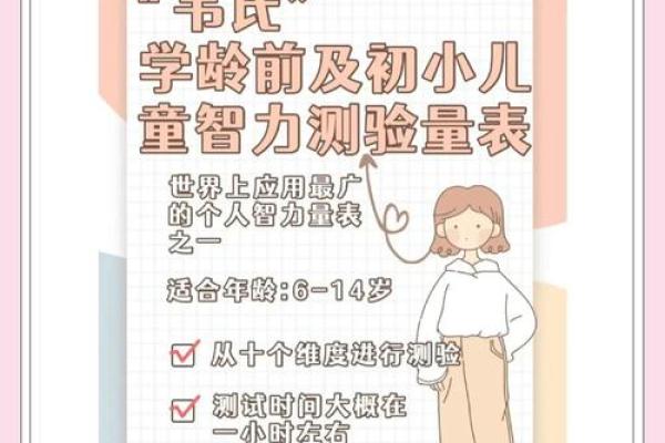 智商如何测试  韦氏智力测试
