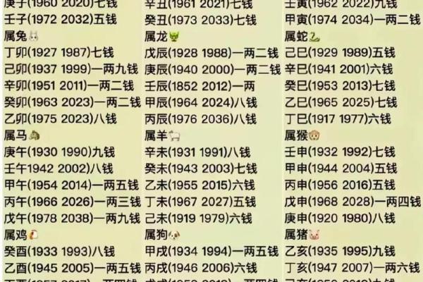 更新#称骨算命之逆天改命#袁天罡#AI生成悬疑、鬼怪连载小说#