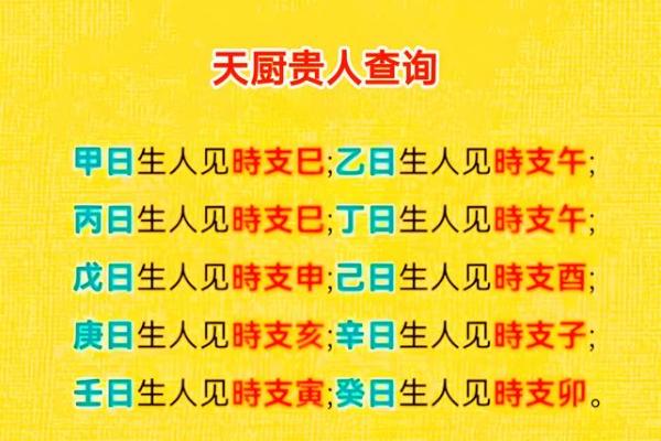 周易八字算命免费测八字