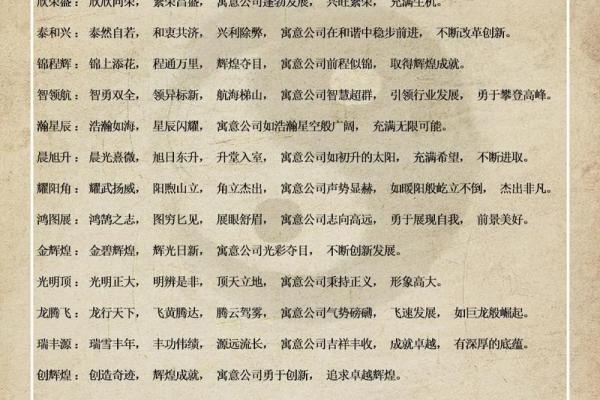 百度起名大全生辰八字起名注意事项